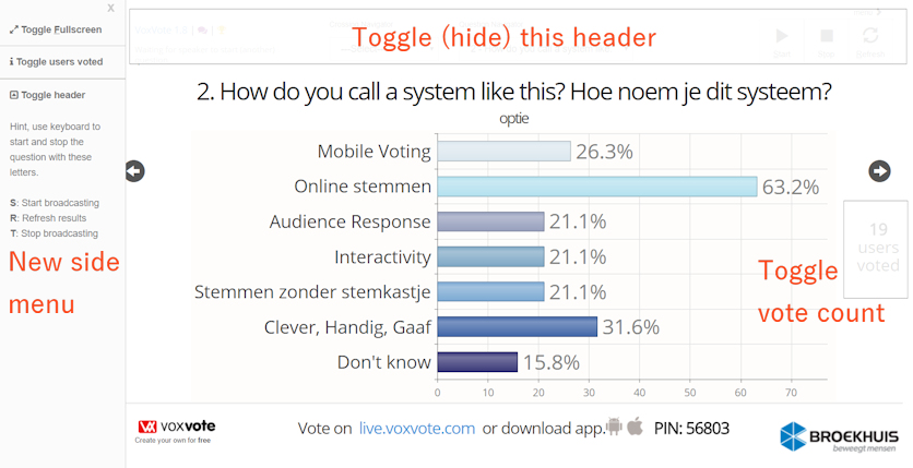 VoxVote, openened side menu, with multiple chart screen options and keyboard options